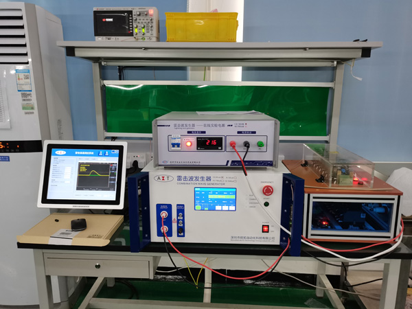 FTR Reliability lab