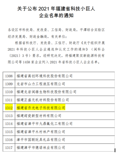 乔光入选2021年福建省科技小巨人企业名单